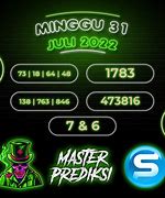 Prediksi Sgp Ratu Togel Hari Ini